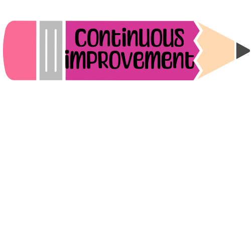 Planner Stickers - Continuous Improvement - Teacher Meeting